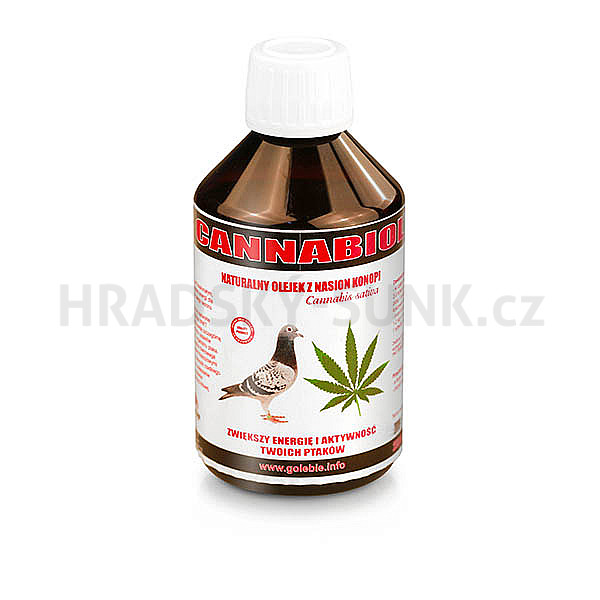 Cannabiol-  doping na lety,